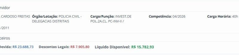 Assessora de David Almeida presa em operação acumula cargos e expõe estrutura para ex-governadores