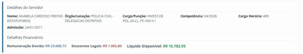 Assessora de David Almeida presa em operação acumula cargos e expõe estrutura para ex-governadores