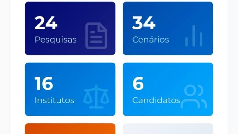 Agregador reúne 24 pesquisas e aponta Maria do Carmo em empate técnico na disputa pelo Governo do Amazonas