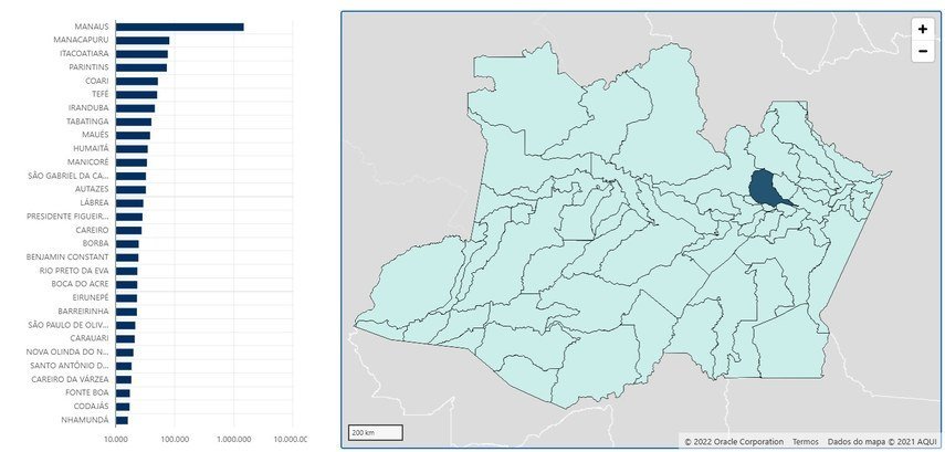 Amazonas tem 2,8 milhões de eleitores estão aptos a votar em 2026, diz TSE